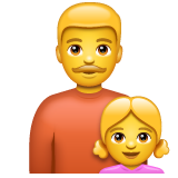 Family: Man, Girl on WhatsApp