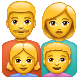 Family: Man, Woman, Girl, Boy on WhatsApp