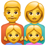 Family: Man, Woman, Girl, Girl on WhatsApp