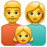 Family: Man, Woman, Girl on WhatsApp