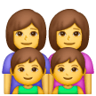 Family: Woman, Woman, Boy, Boy on Samsung