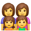 Family: Woman, Woman, Girl, Boy on Samsung