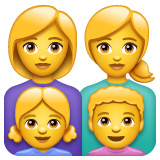 Family: Woman, Woman, Girl, Boy on WhatsApp