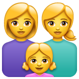 Family: Woman, Woman, Girl on WhatsApp