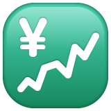 Chart With Upwards Trend And Yen Sign on WhatsApp