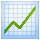 Chart With Upwards Trend on WhatsApp