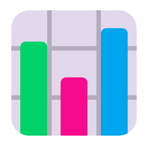Bar Chart on Microsoft Fluent