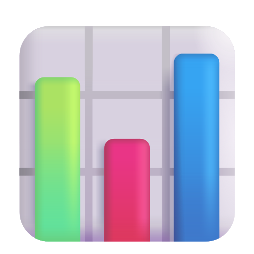 Bar Chart on Microsoft 3D