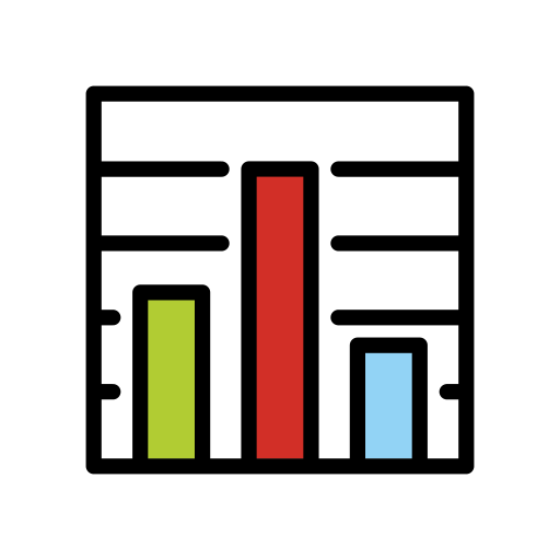 Bar Chart on OpenMoji