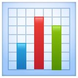 Bar Chart on WhatsApp