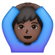 Man Gesturing Ok: Dark Skin Tone on Samsung
