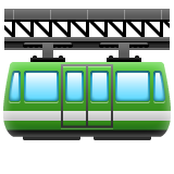 Suspension Railway on WhatsApp